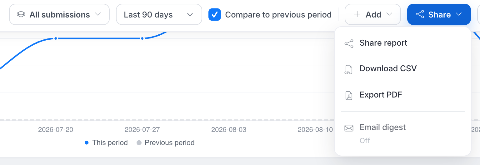 The Share menu
