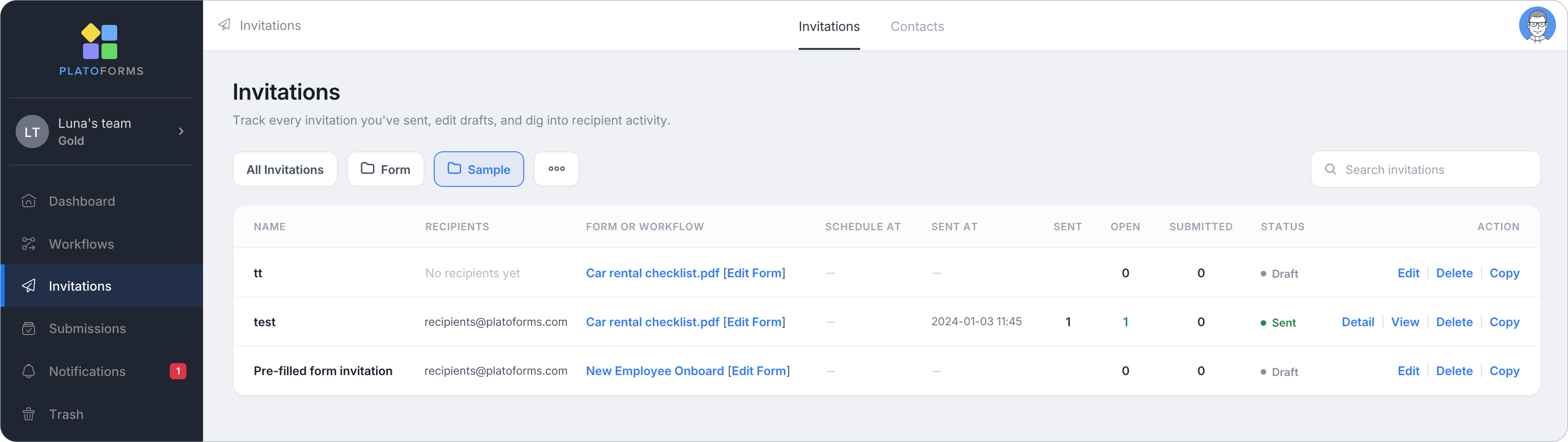 Tracked invitations on the FormCan Invitations page