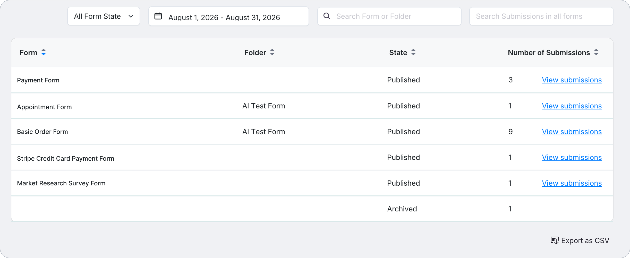 Summary results table with Form, Folder, State, and Number of Submissions columns, sortable by clicking each header